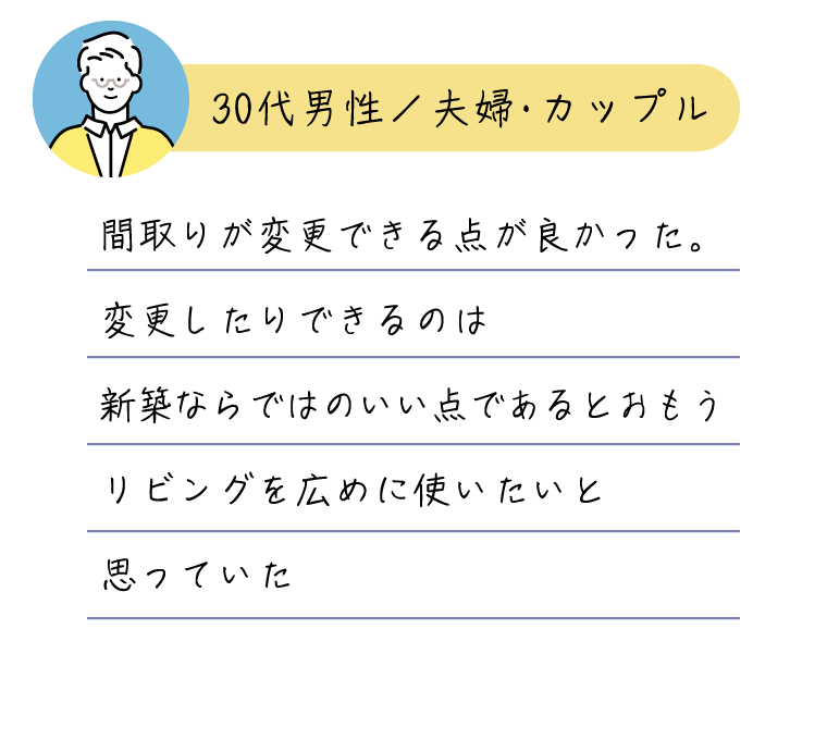 間取りが変更できる点が良かった。変更したりできるのは新築ならではのいい点であるとおもうリビングを広めに使いたいと思っていた