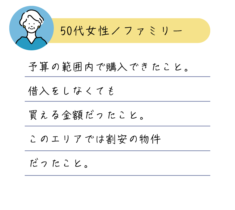 予算の範囲内で購入できたこと。借入をしなくても買える金額だったこと。このエリアでは割安の物件だったこと。