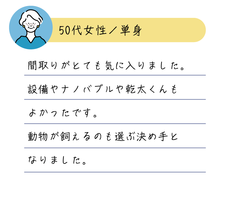 間取りがとても気に入りました。設備やナノバブルや乾太くんもよかったです。動物が飼えるのも選ぶ決め手となりました。