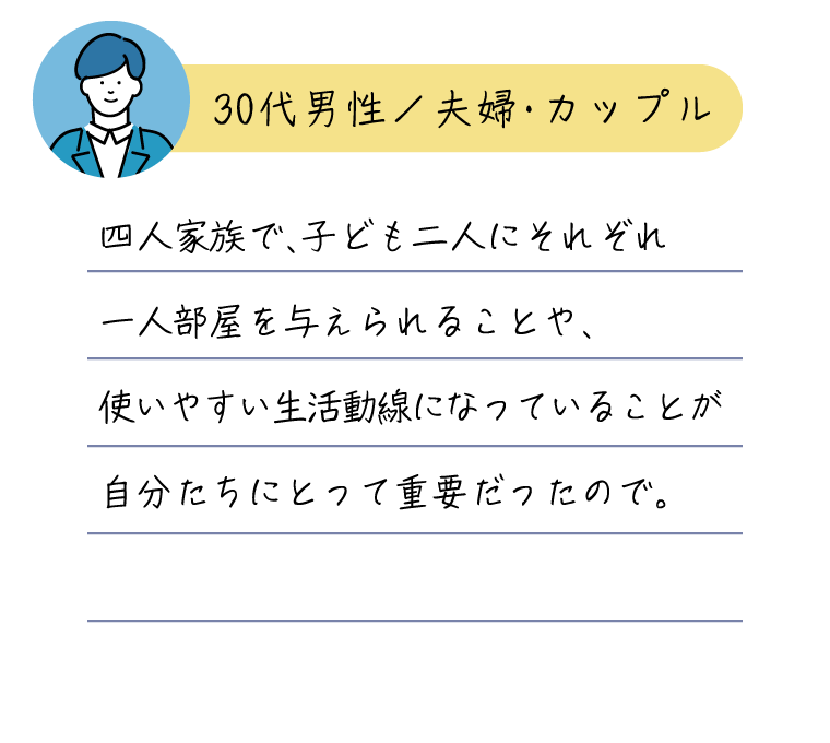 四人家族で、子ども二人にそれぞれ一人部屋を与えられることや、使いやすい生活動線になっていることが自分たちにとって重要だったので。