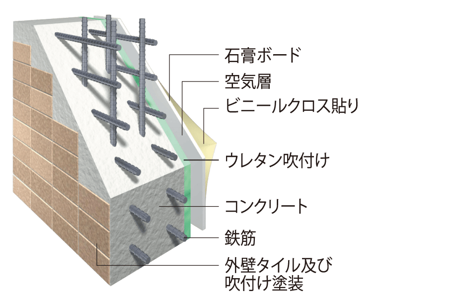 外壁
