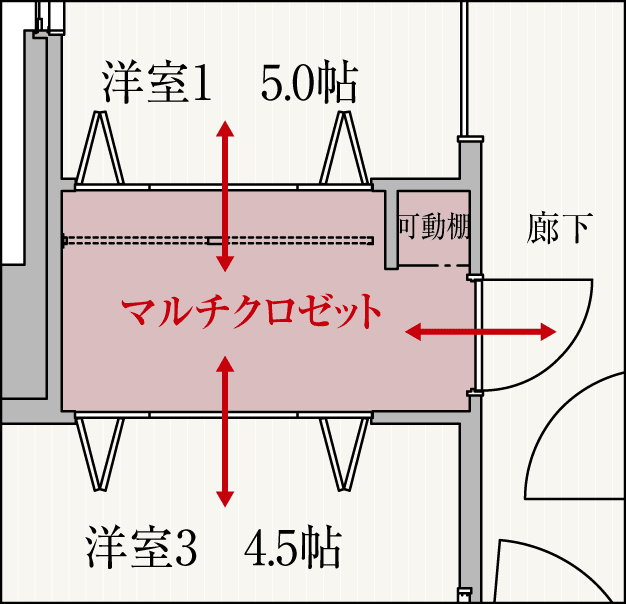 マルチクロゼット図面