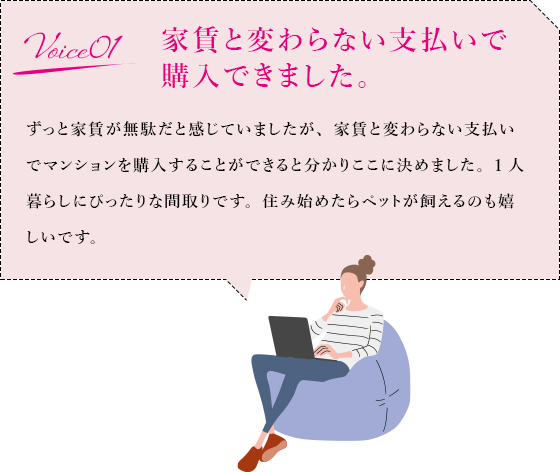 家賃と変わらない支払いで購入できました。