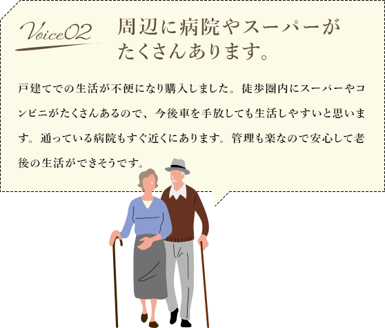 周辺に病院やスーパーがたくさんあります。