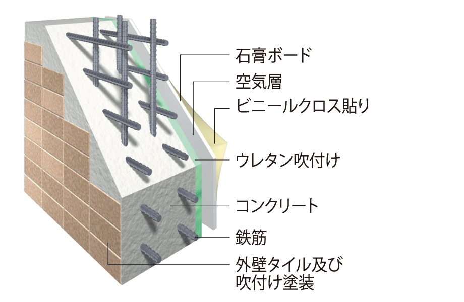 外壁