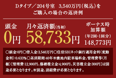 Dtype