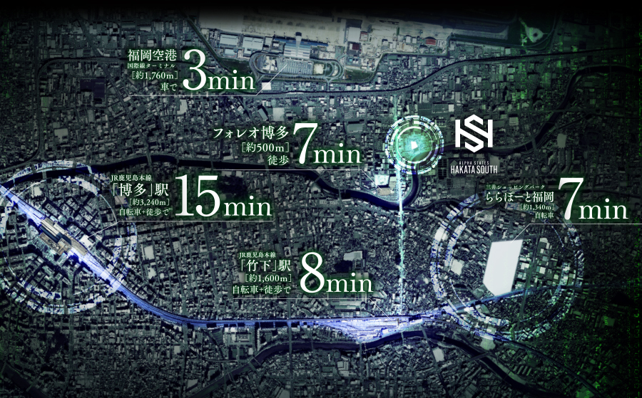 新しい快適の創世記　Genesis