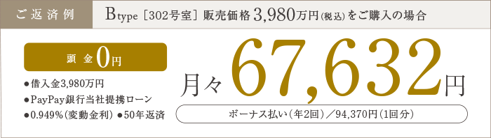 ご返済例