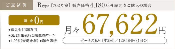 ご返済例