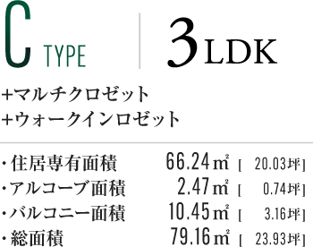 Ctype
