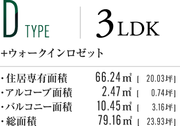 Dtype