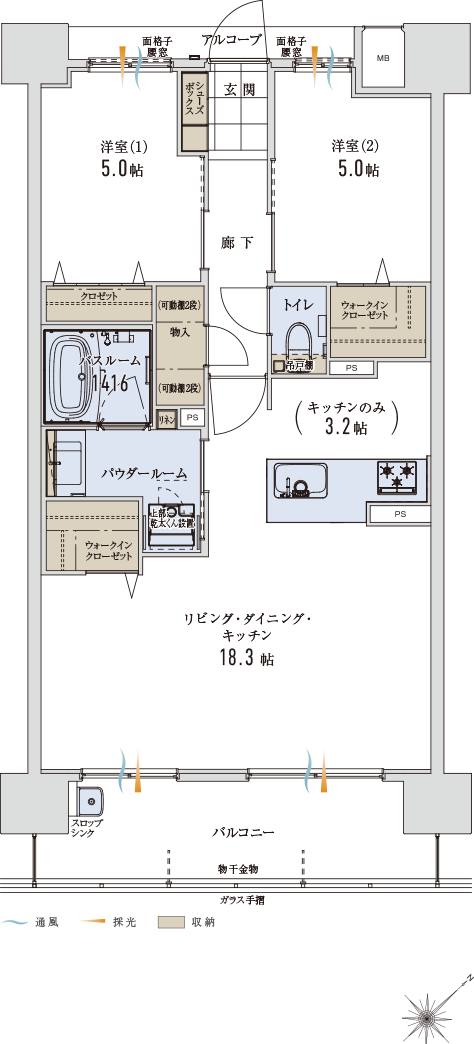 Dtype