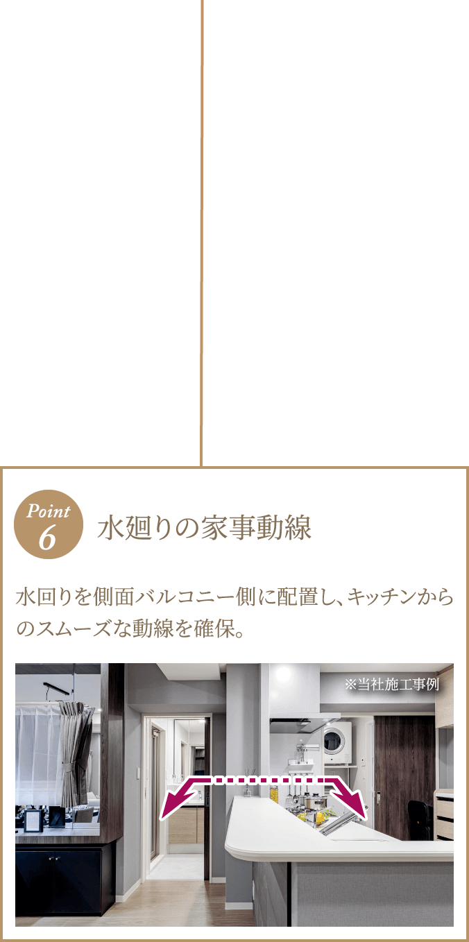 ポイント6 水廻りの家事動線