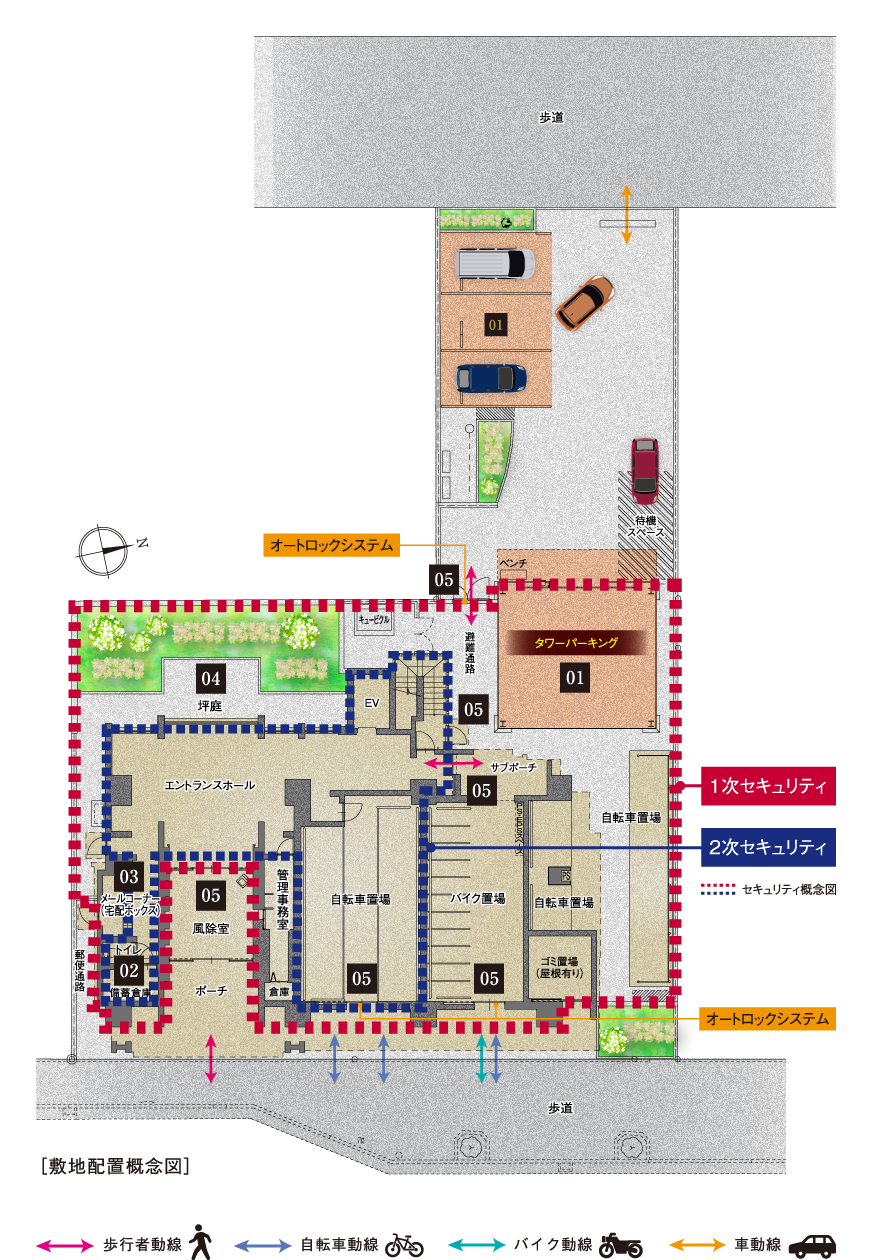 敷地配置概念図