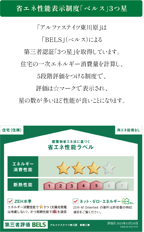 ZEH-M Orientedとは