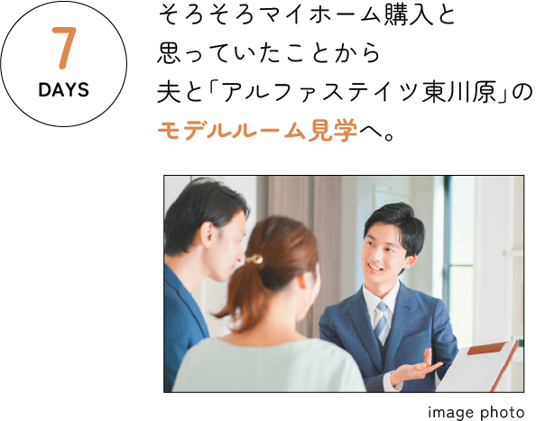 夫と「アルファステイツ東川原」のモデルルーム見学へ。