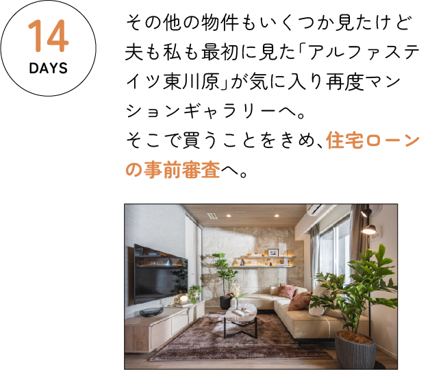 そこで買うことをきめ、住宅ローンの事前審査へ。