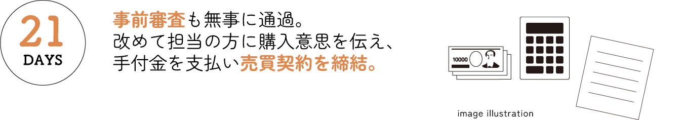 事前審査も無事に通過。