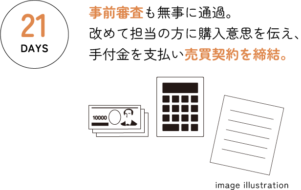 事前審査も無事に通過。