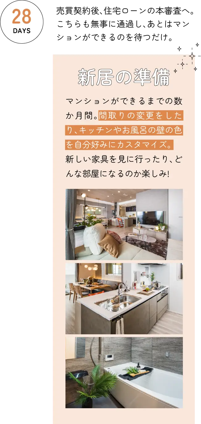 売買契約後、住宅ローンの本審査へ。