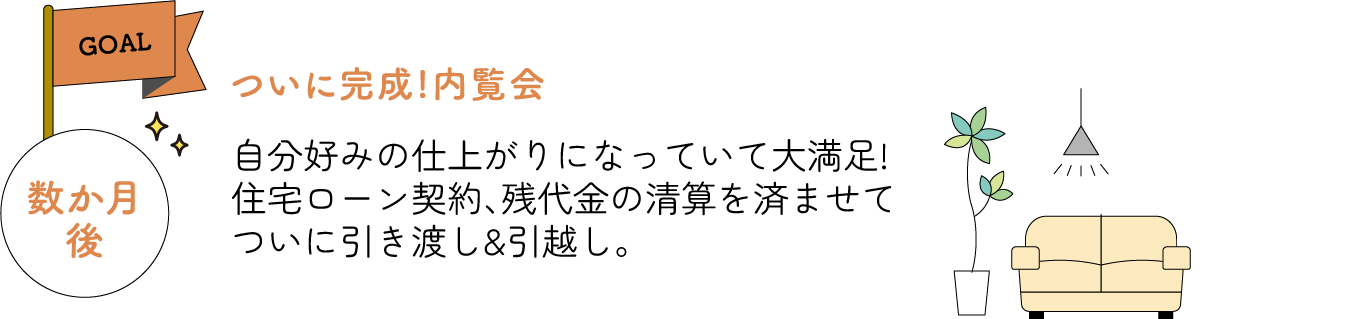 ついに完成!内覧会