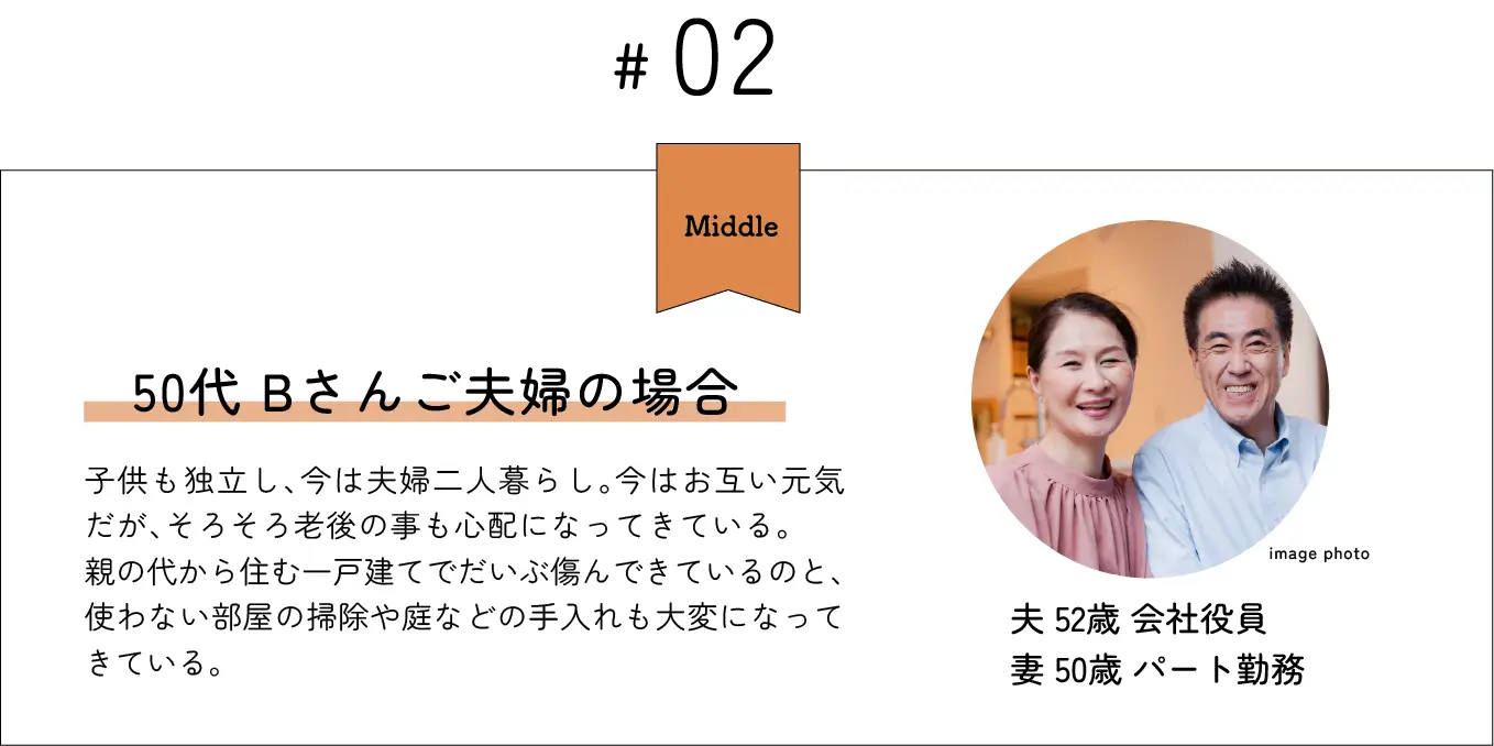 50代 Bさんご夫婦の場合