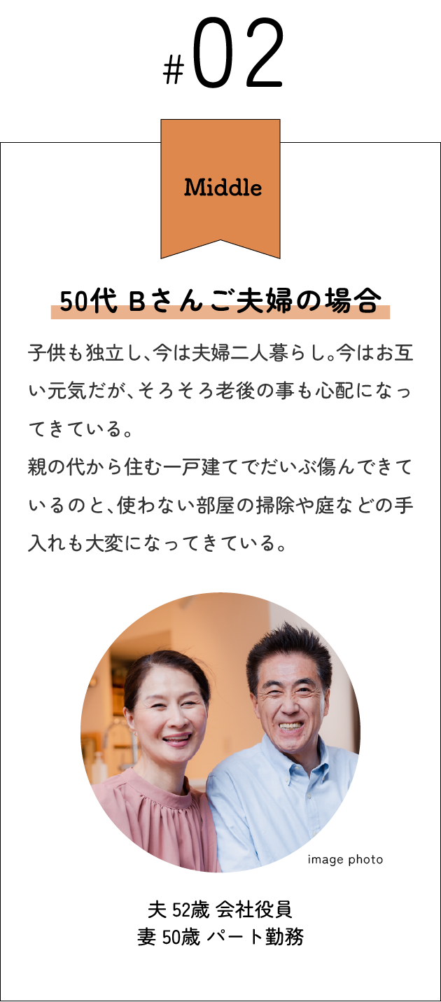 50代 Bさんご夫婦の場合