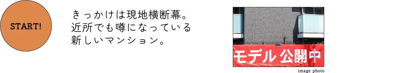 きっかけは現地横断幕。