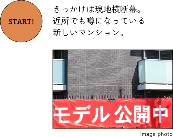 きっかけは現地横断幕。
