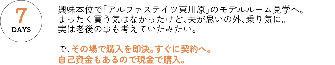 興味本位で「アルファステイツ東川原」のモデルルーム見学へ。