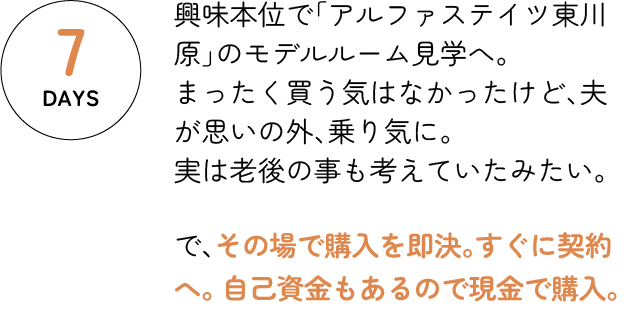 興味本位で「アルファステイツ東川原」のモデルルーム見学へ。