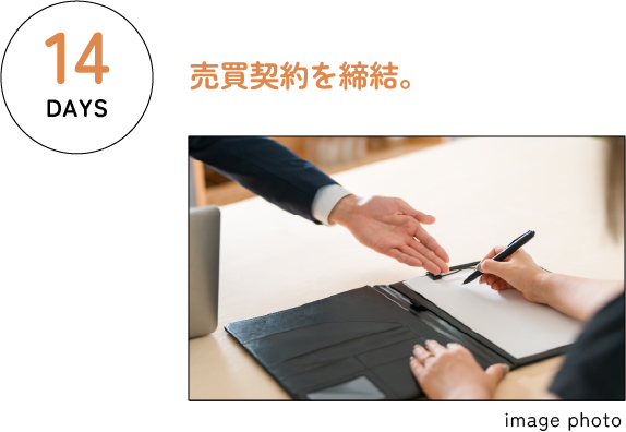 売買契約を締結。