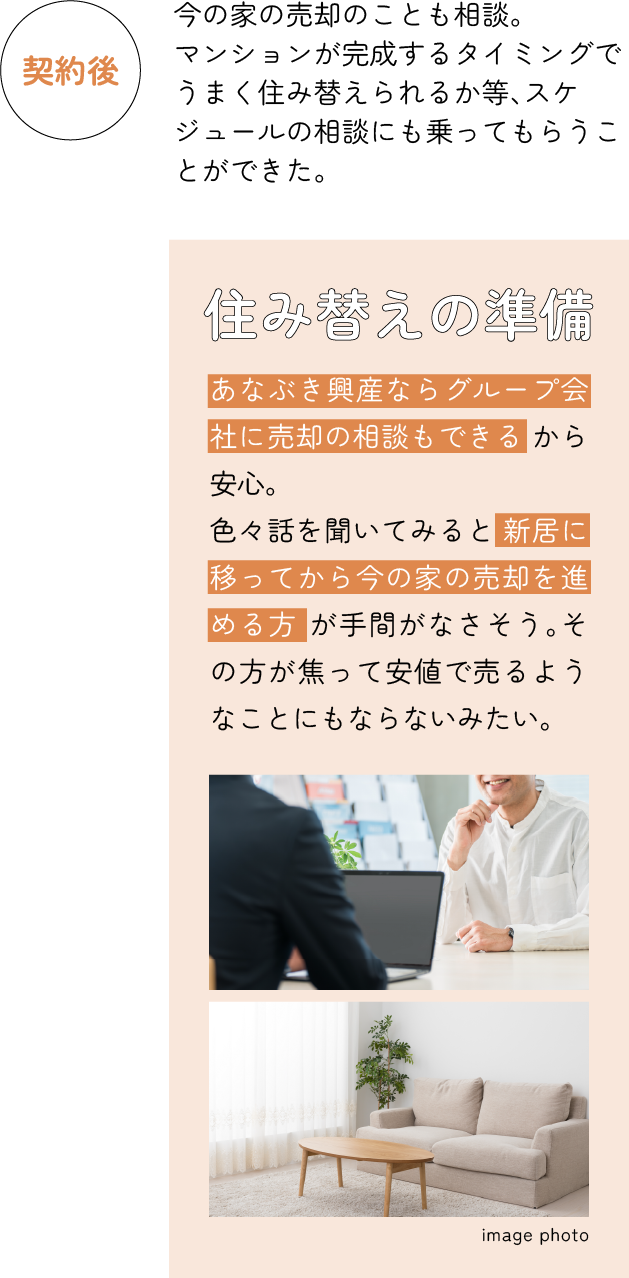 今の家の売却のことも相談。