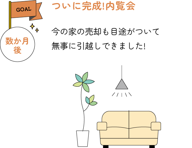 ついに完成!内覧会