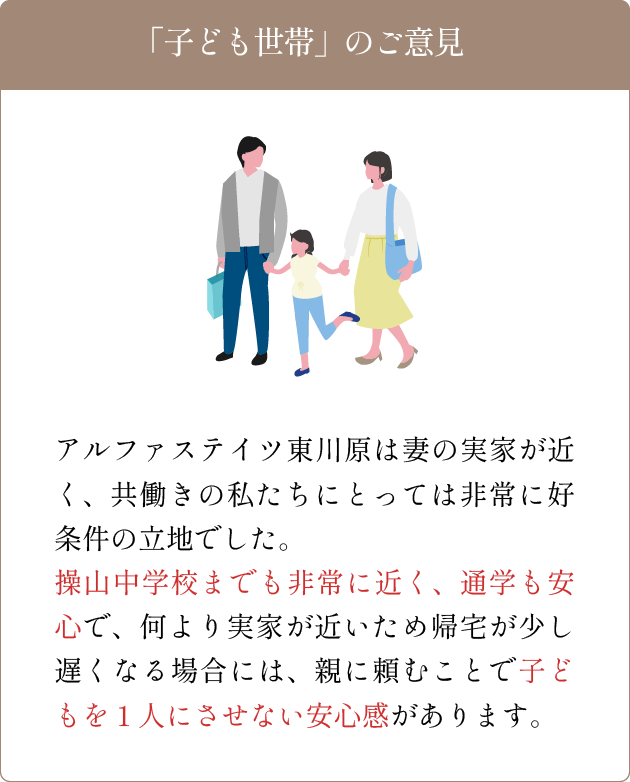 子ども世帯のご意見