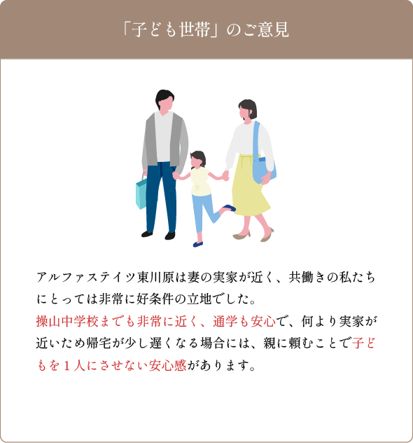 子ども世帯のご意見