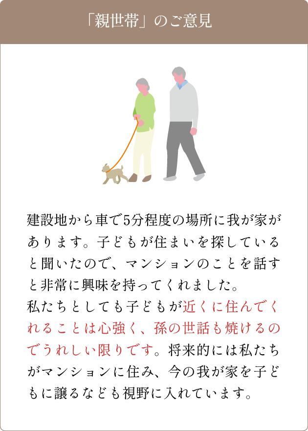 「親世帯」のご意見