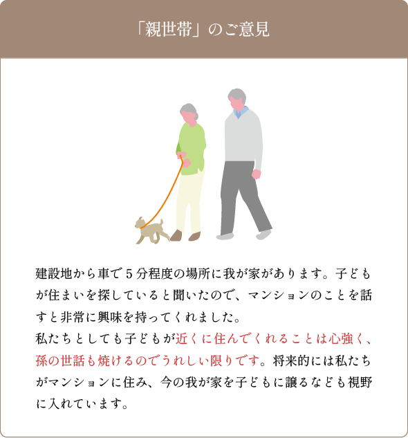 「親世帯」のご意見