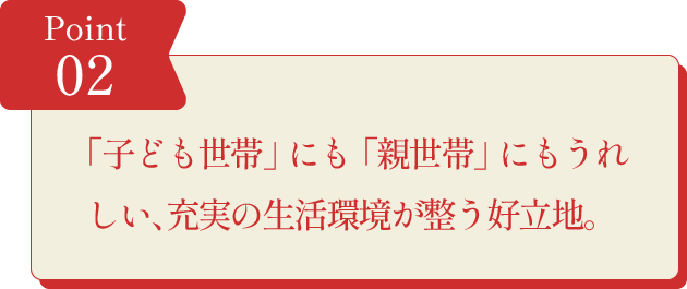 Point02
