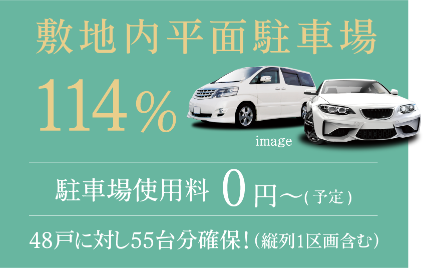 敷地内平面駐車場114%