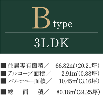 typeB詳細