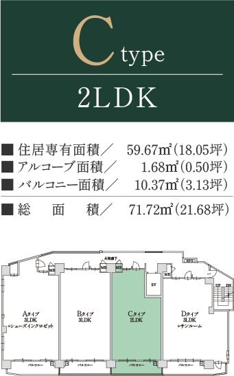 typeC詳細