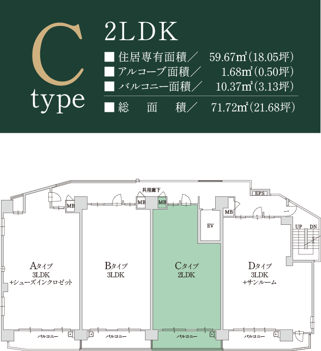typeC詳細