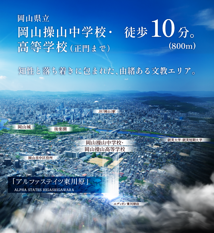 アルファステイツ東川原