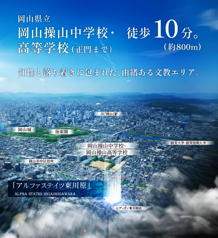 アルファステイツ東川原