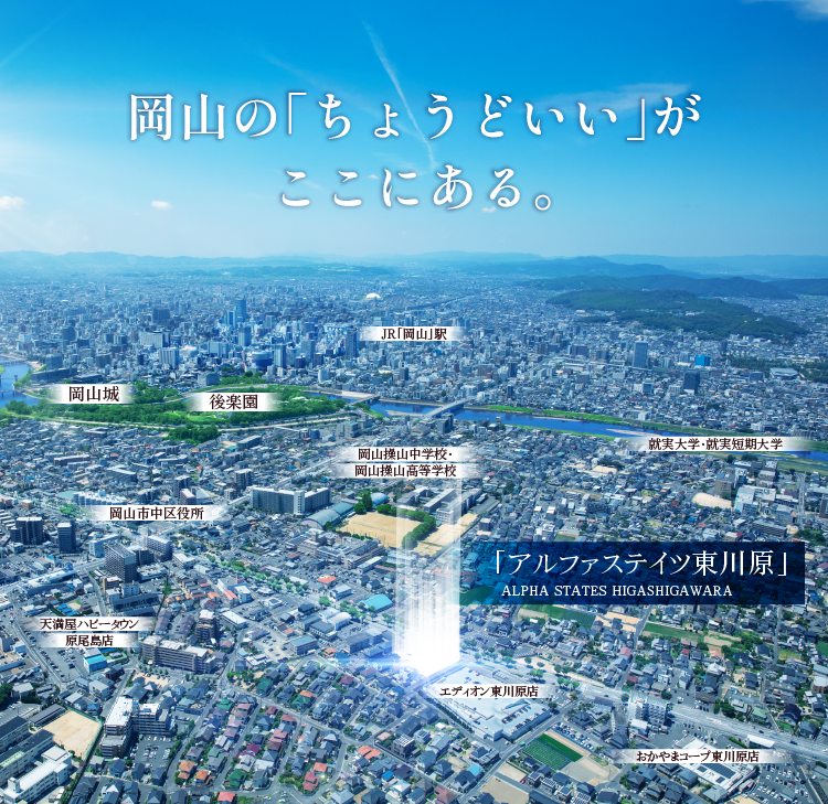 アルファステイツ東川原