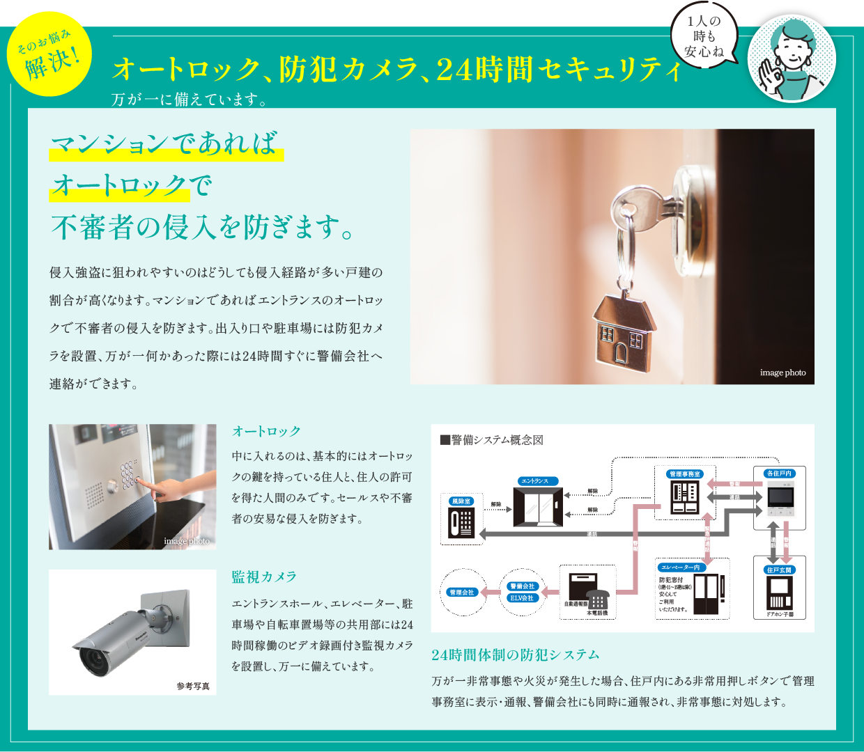 オートロック、防犯カメラ、24時間セキュリティ