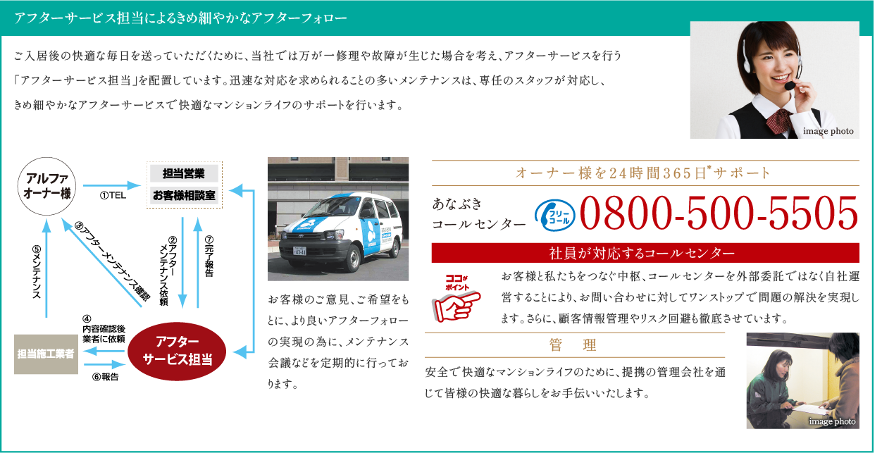 アフターサービス担当によるきめ細やかなアフターフォロー