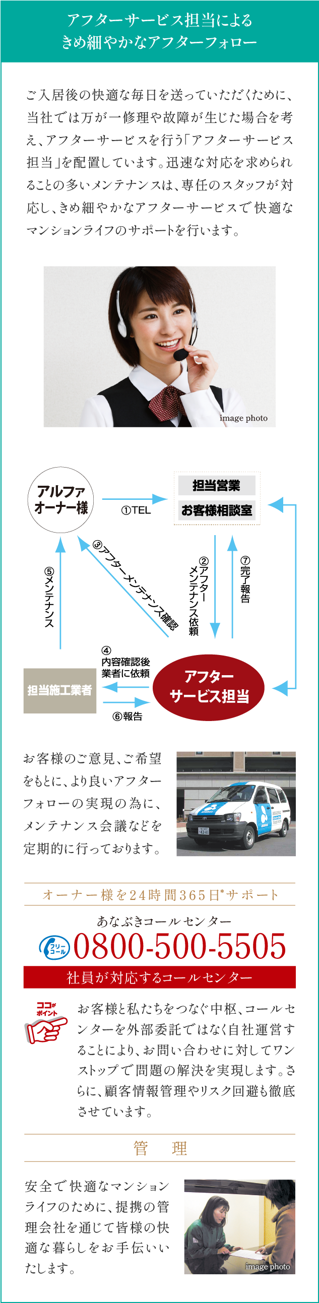 アフターサービス担当によるきめ細やかなアフターフォロー