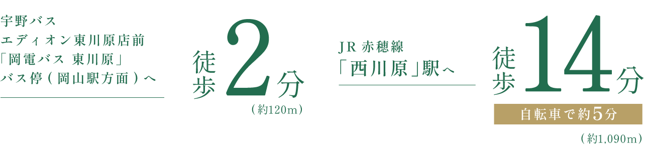宇野バスエディオン東川原店前「岡電バス 東川原」バス停(岡山駅方面)　徒歩2分 JR赤穂線「西川原・就実」駅　徒歩14分
